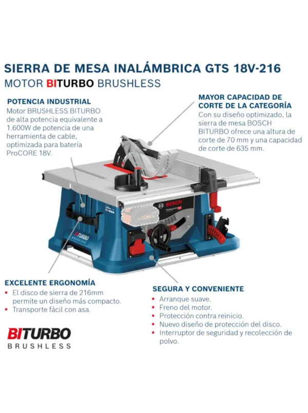 GTS 18V-216