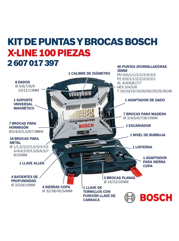 Maletín X-Line 100 Piezas Azul Bosch