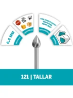 Fresa De Tallado Dremel de Punta Llama de Fuego de 6,4mm (121)