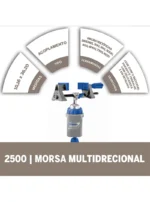 Prensa de Banco Dremel Multi-Vise (2500)