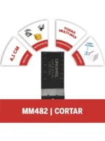 Hoja Dremel de corte al ras - Interfaz Universal Oscilante (MM482)