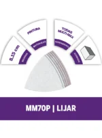 Papel para Lijar Pintura para Dremel Multi-Max con 6 (P80, P120 y P240) M70P