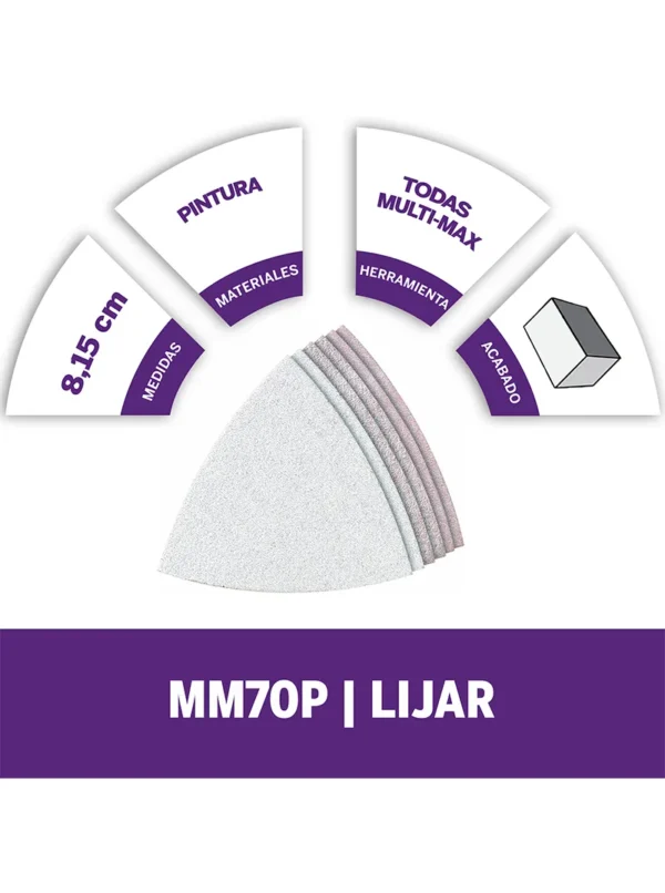 Papel para Lijar Pintura para Dremel Multi-Max con 6 (P80, P120 y P240) M70P