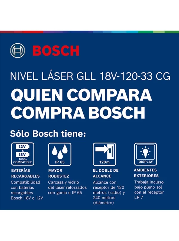 NIVEL LÁSER VERDE GLL18V 120 33 CG BOSCH