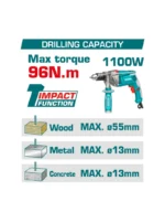 TALADRO INALÁMBRICO PERCUTOR 12 2 BATERÍAS 4 AH + BROCAS TOTAL UTIDLI209686